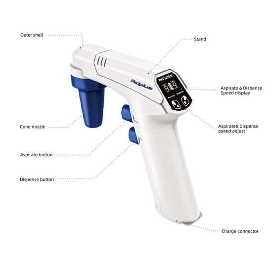 AidPlus 數(shù)顯電動大容量移液控制器